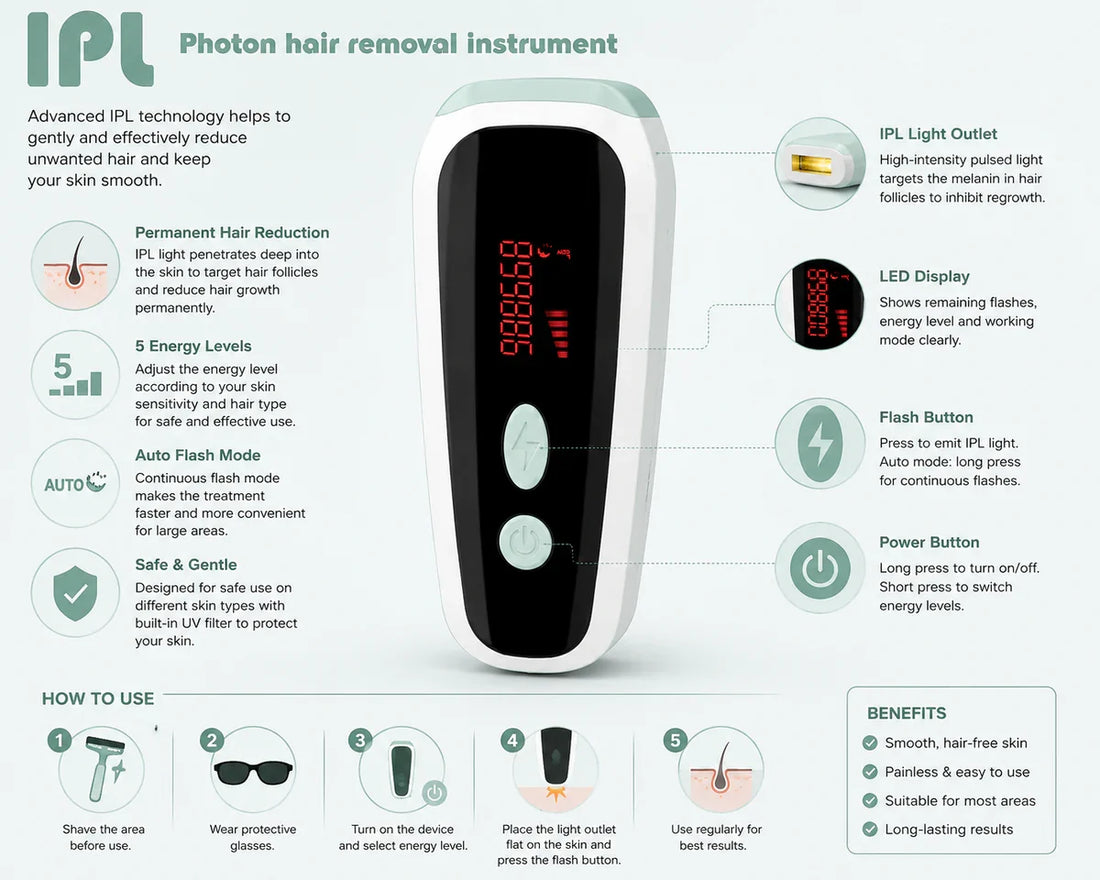 Portable IPL Hair Removal Device